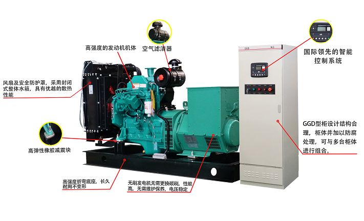康姆勒自動化發電機組