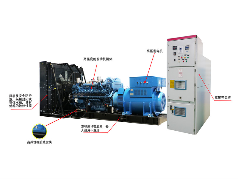高壓發電機組優勢_副本