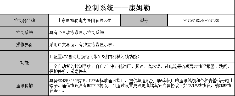 控制器