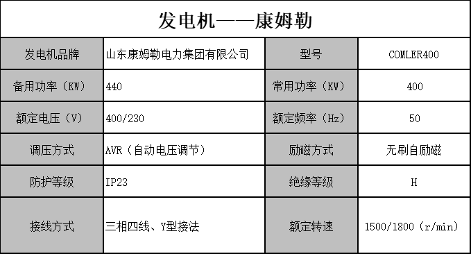 發電機 康姆勒